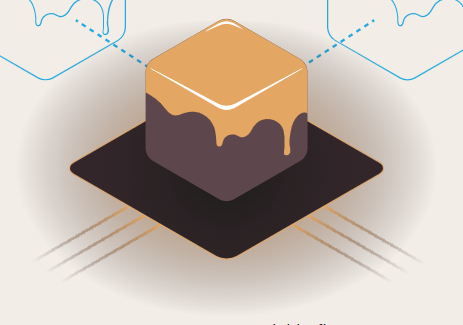 Ganache Pretty Thumbnail